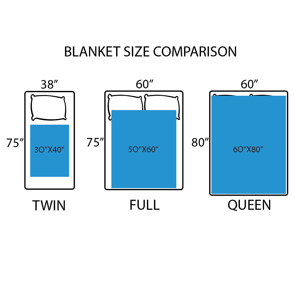 To My Daughter Comic Book Air Mail Blanket from Mom