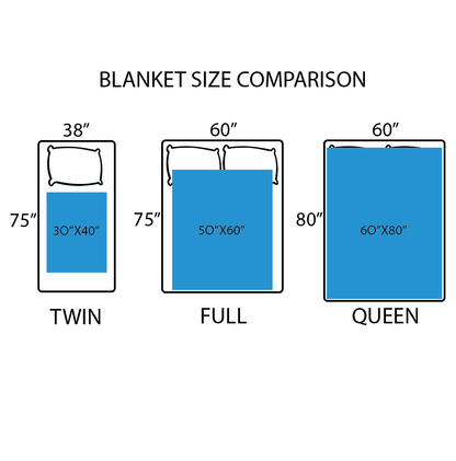 To My Daughter Comic Book Air Mail Blanket from Mom